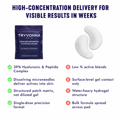 Under-Eye Repair Patches